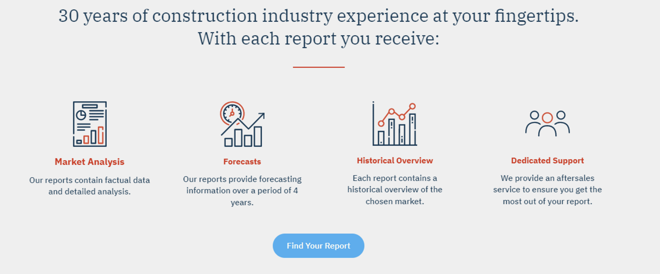 An example of integrating a company's years of experience as part of Google's E-E-A-T guidelines