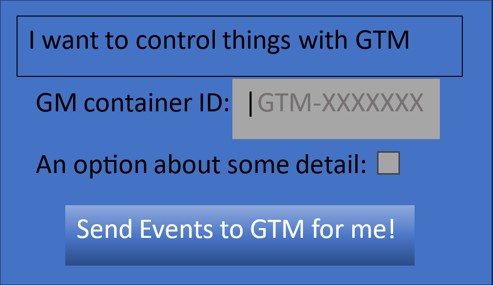 GA4 Tracking Simple Demonstration